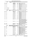 Next Page - Parts and Illustration Catalog 18L April 1993