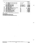 Next Page - Parts and Illustration Catalog 18L April 1993