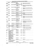 Previous Page - Parts and Illustration Catalog 25J February 1993
