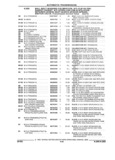 Previous Page - Parts and Illustration Catalog 25W June 1993