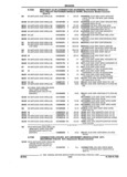 Previous Page - Parts and Illustration Catalog 25W June 1993