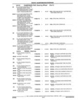 Previous Page - Parts and Illustration Catalog 25W June 1993