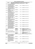 Next Page - Parts and Illustration Catalog 25W June 1993