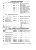Previous Page - Parts and Illustration Catalog 25W June 1993