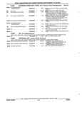 Previous Page - Parts and Illustration Catalog 25W June 1993