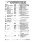 Previous Page - Parts and Illustration Catalog 25W June 1993