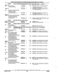 Previous Page - Parts and Illustration Catalog 25W June 1993