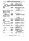 Next Page - Parts and Illustration Catalog 25W June 1993