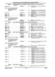 Previous Page - Parts and Illustration Catalog 25W June 1993