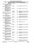 Previous Page - Parts and Illustration Catalog 25W June 1993