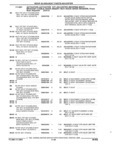 Next Page - Parts and Illustration Catalog 25W June 1993