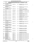 Previous Page - Parts and Illustration Catalog 25W June 1993