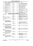Previous Page - Parts and Illustration Catalog 25W June 1993