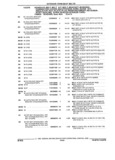 Previous Page - Parts and Illustration Catalog 25W June 1993