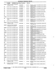 Previous Page - Parts and Accessories Catalog 32C February 1993