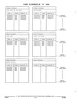 Previous Page - Parts and Accessories Catalog 32H February 1993