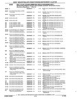 Previous Page - Parts and Accessories Catalog 32H February 1993