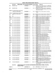 Previous Page - Parts and Accessories Catalog 32H February 1993