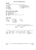 Next Page - Parts and Accessories Catalog 32H February 1993