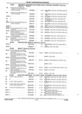 Previous Page - Parts and Accessories Catalog 35A February 1993