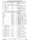 Previous Page - Parts and Accessories Catalog 35A February 1993