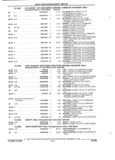 Previous Page - Parts and Accessories Catalog 35A February 1993