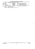 Previous Page - Parts and Illustration Catalog 44A April 1993
