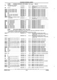 Next Page - Parts and Illustration Catalog 44A April 1993