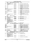 Next Page - Parts and Illustration Catalog 44A April 1993