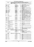Next Page - Parts and Illustration Catalog 44A April 1993