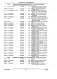 Next Page - Parts and Illustration Catalog 44A April 1993