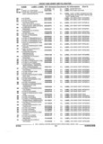 Previous Page - Parts and Illustration Catalog 44A April 1993