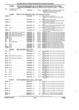 Previous Page - Parts and Accessories Catalog 45W February 1993