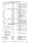 Previous Page - Parts and Accessories Catalog 45W February 1993
