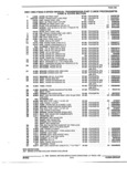 Previous Page - Illustrated Parts Catalog 53P September 1992