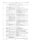 Next Page - Master Parts Book X-164001 September 1963
