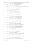 Next Page - Master Parts Book X-164001 September 1963