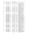 Next Page - Master Parts Book X-164001 September 1963